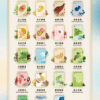 里亞五代.png 💥【買4盒送主機】✨ILIA哩亞五代蛋